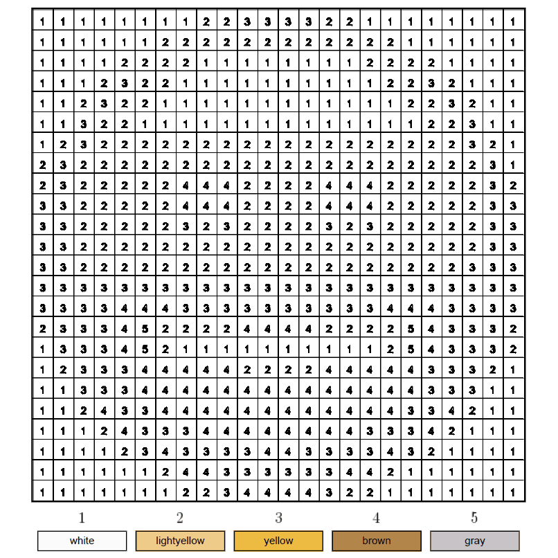 Color by number sample 5