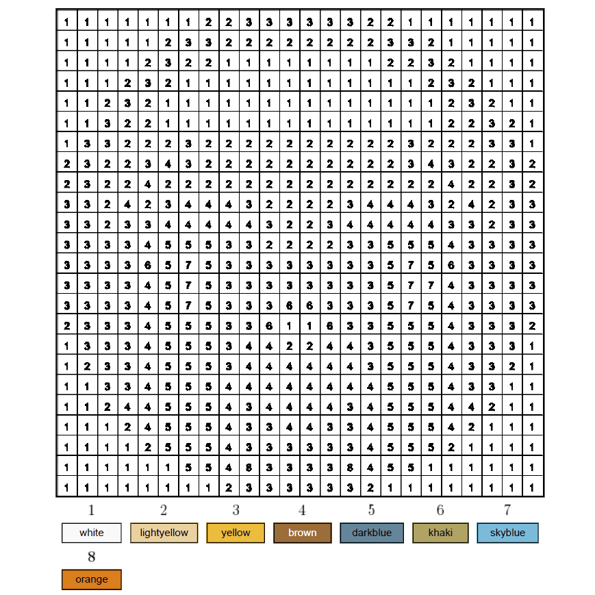 Color by number sample 6