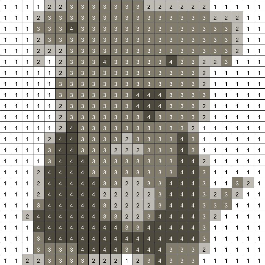 Color by number sample 7